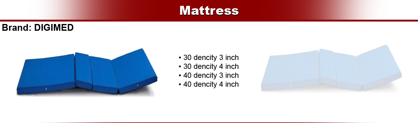 Mattress for ICU