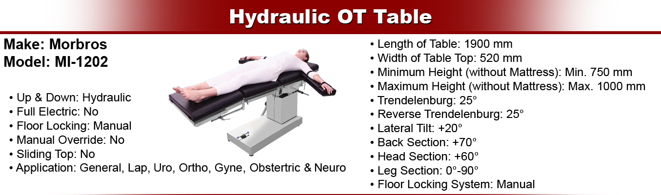 OT Table 1202
