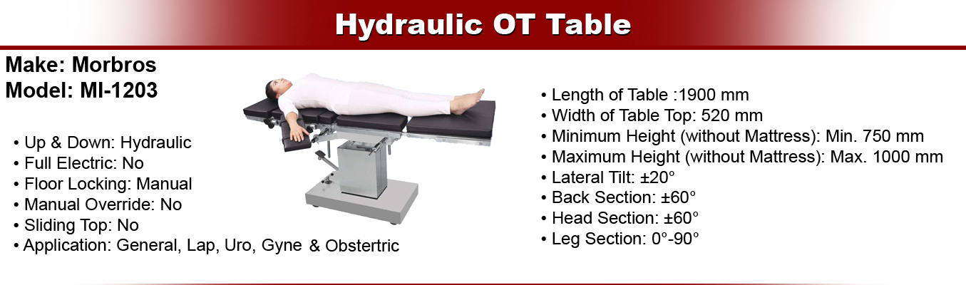 OT Table 1203