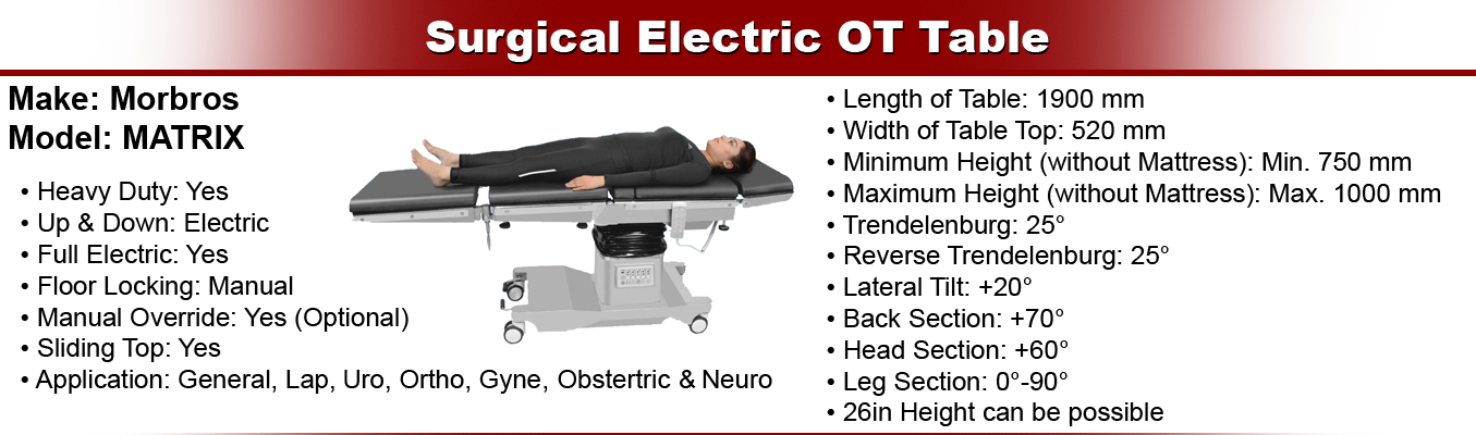OT Table Matrix